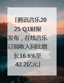 腾讯音乐2025 Q1财报发布，在线音乐订阅收入同比增长16.6%至42.2亿元